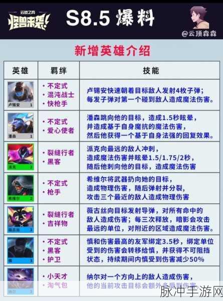 云顶之弈海洋法阵容，驭海制敌的全新攻略指南