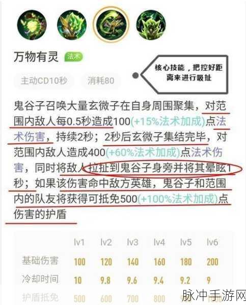 王者荣耀鬼谷子深度攻略，掌握隐身与控制的艺术