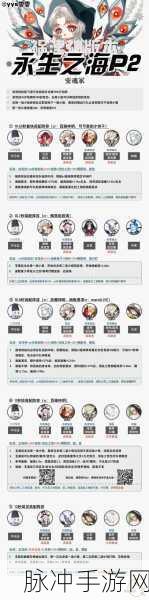 阴阳师全新道馆突破超强阵容全解析