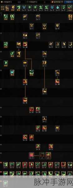 DNF 幽影夜神 100 级技能加点深度解析