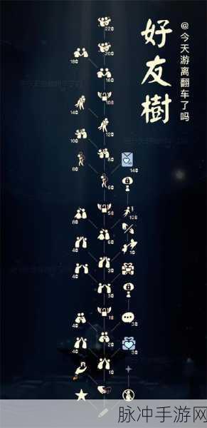 光遇手游攻略，详解如何删除好友