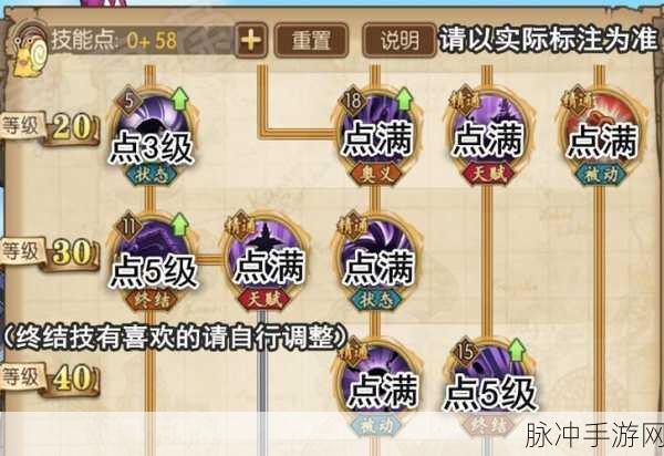 航海王燃烧意志，赤犬竞技场加点全攻略