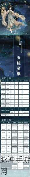 奇迹暖暖卷二11-支1高分搭配全攻略