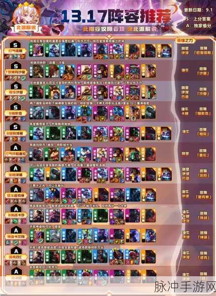 云顶之弈 S5 铁男出装秘籍大公开