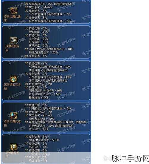 DNF金秋版本全攻略，如何集齐灿烂黄绿12武器