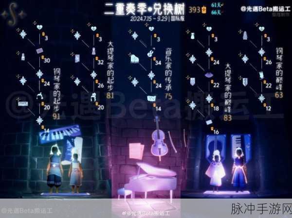 光遇2024周年庆活动全攻略，精彩不容错过