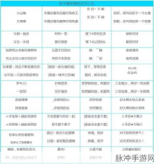 和平精英改名字全攻略，轻松掌握改名技巧