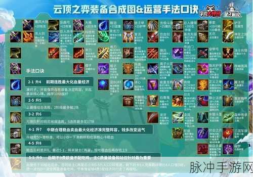 云顶之弈S4赛季，探索强势羁绊阵容的奥秘与策略