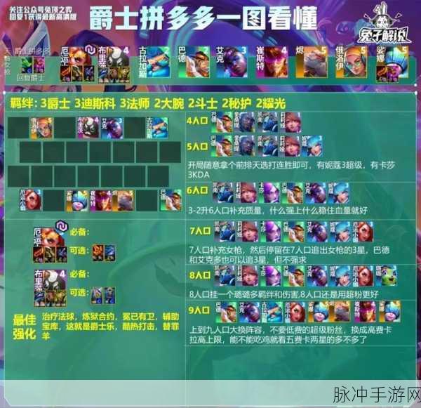 云顶之弈S3赛季艾克主C阵容搭配深度解析