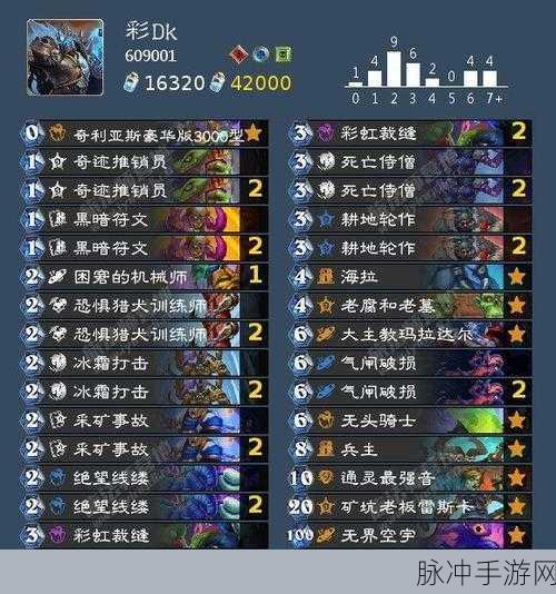 炉石传说术士卡组深度套路解析