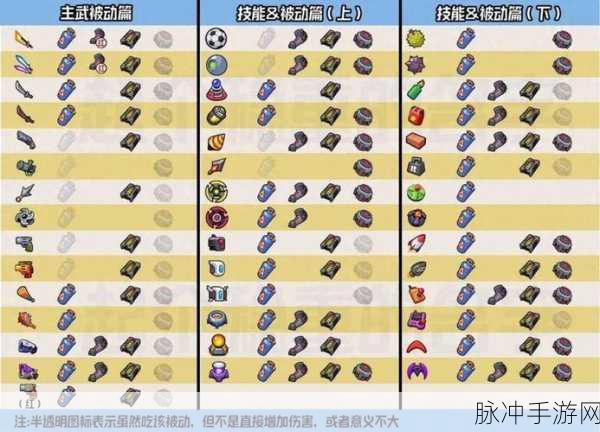 弹壳特攻队能量精华获取攻略，全面解析与实战指南
