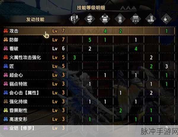 怪物猎人曙光，斩斧巧击3极致配装攻略
