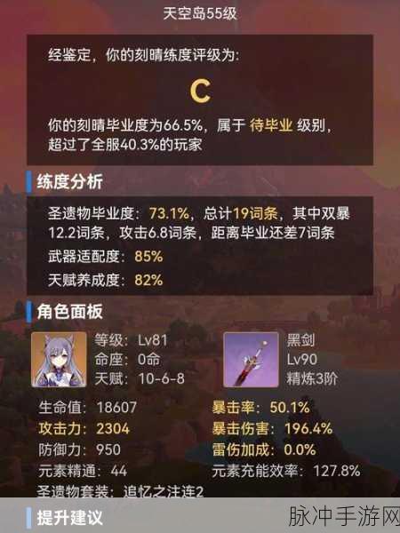 原神角色强度深度解析，哪些角色值得培养