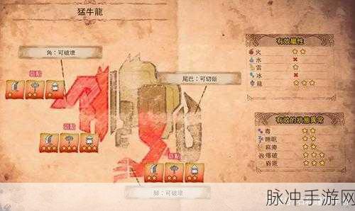 冰原守卫者龙的顶级技能解析与运用指南