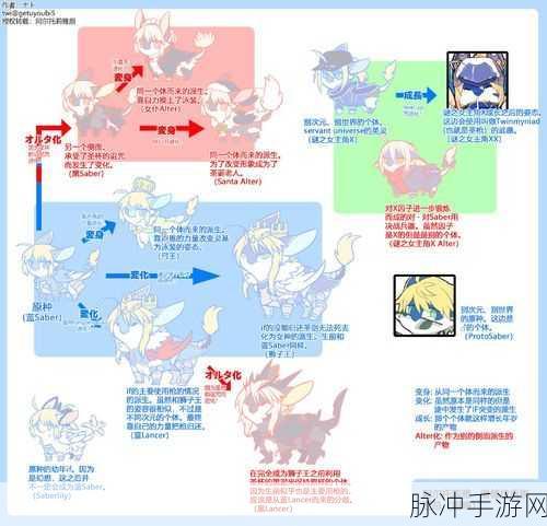 FGO术之辉石高效获取攻略，探寻高概率掉落地点