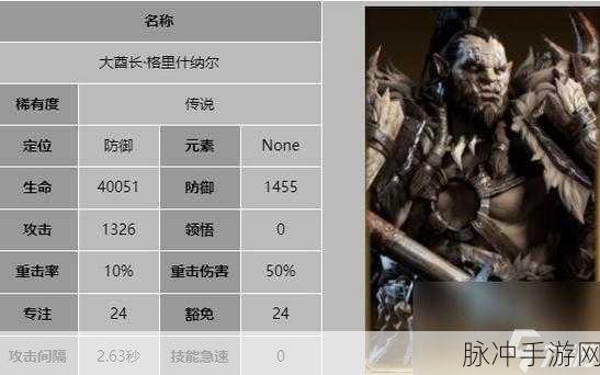 龙息神寂手游攻略，快手小子布洛迪技能深度解析