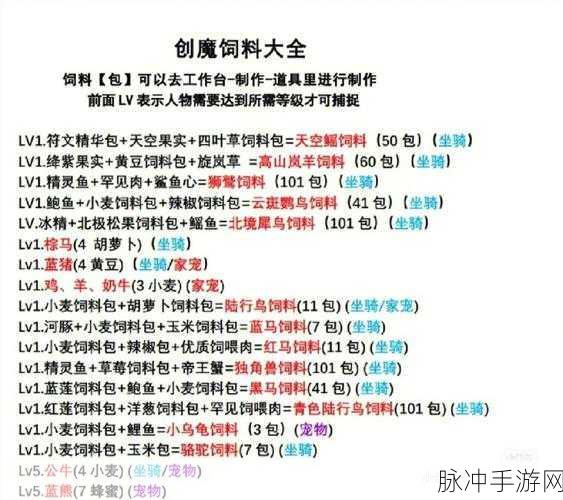 创造与魔法手游攻略，揭秘雪原熊饲料配方