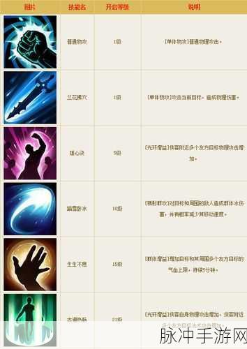 倩女幽魂手游符号世界大揭秘