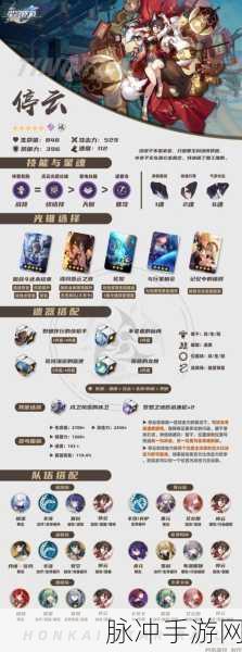 星穹铁道饮月君深度培养攻略，解锁极致输出的秘密