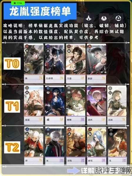 归龙潮，公测上线时间大揭秘及深度攻略