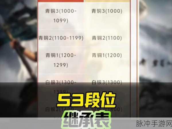 永劫无间一局多少人？详解段位人机分配比例数量表