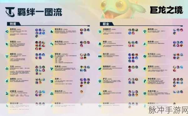 云顶之弈 S3 全新羁绊深度解析与效果全览