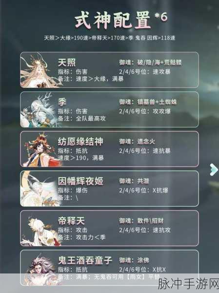阴阳师错季之森探索爬塔阵容深度解析与推荐