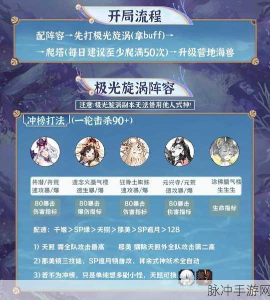 阴阳师错季之森探索爬塔阵容深度解析与推荐