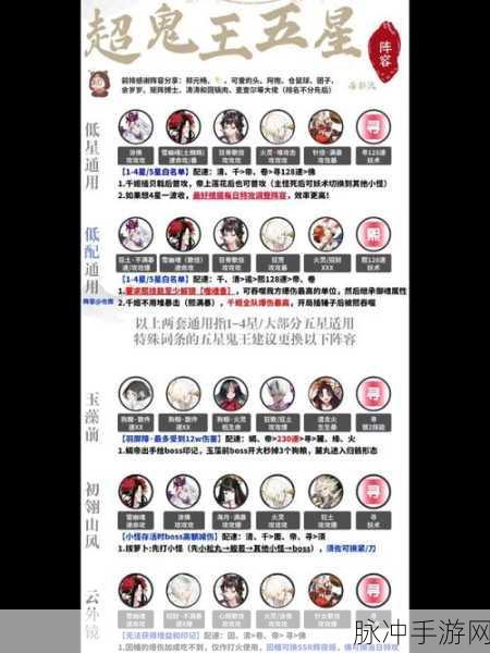 阴阳师超鬼王来袭，全面解析超鬼王活动攻略