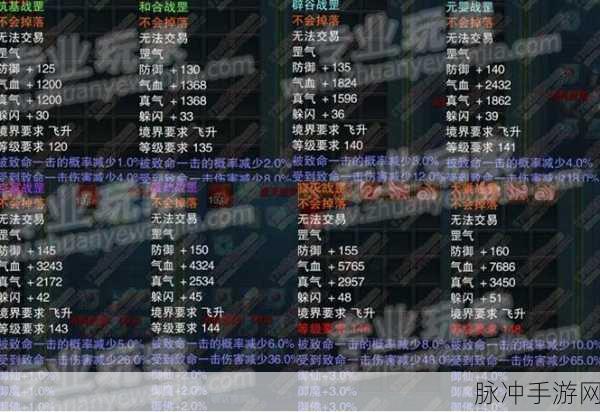 诛仙手游深度攻略，诛仙彻夜不眠，收益最大化策略解析