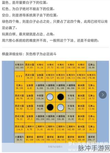 梦幻西游退款全攻略，轻松解决你的退款难题