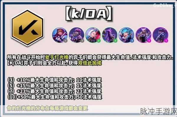 云顶之弈 S3 羁绊效果全解析及最优搭配指南
