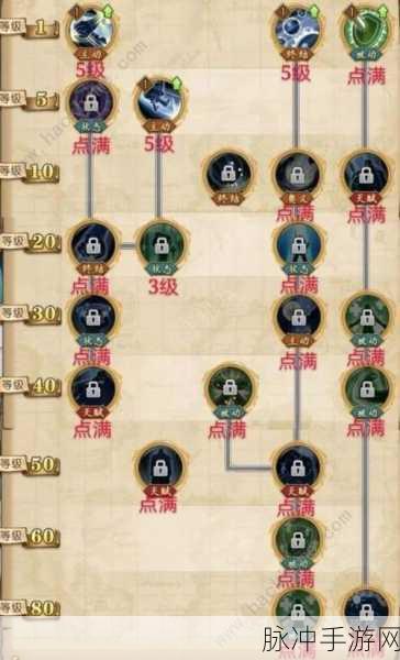 航海王燃烧意志，艾斯技能加点全攻略