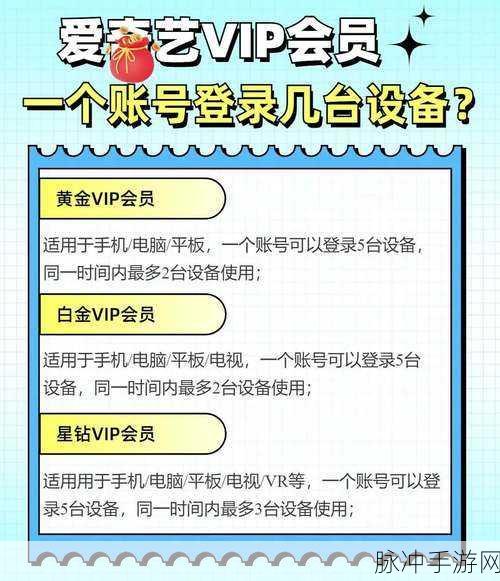 爱奇艺多人共享攻略，手游玩家的VIP特权共享秘籍