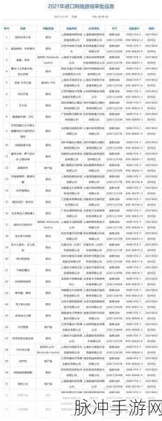 GTA5 手游刷血量上限秘籍大公开