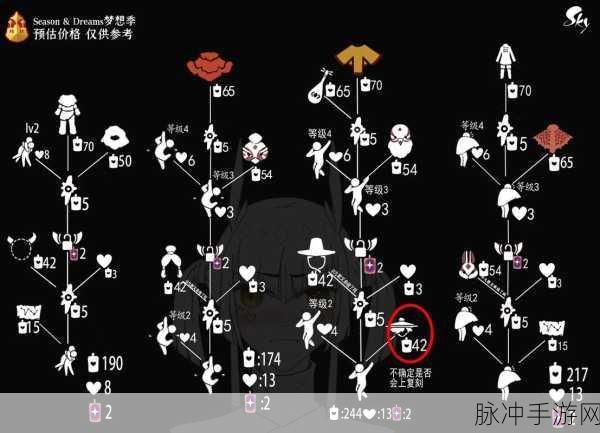 光遇敬礼动作兑换全攻略，你想知道的都在这