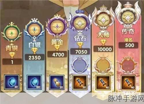 剑与远征全球锦标赛玩法全解析，策略与勇气的巅峰对决