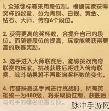 剑与远征全球锦标赛玩法全解析，策略与勇气的巅峰对决