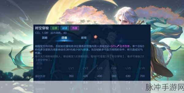 王者荣耀诸葛亮出装与技巧深度探秘