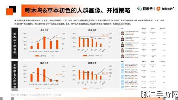 抖音购物评价那些事儿，手游公司的独特洞察