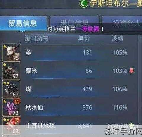 大航海之路，一条龙玩法全攻略