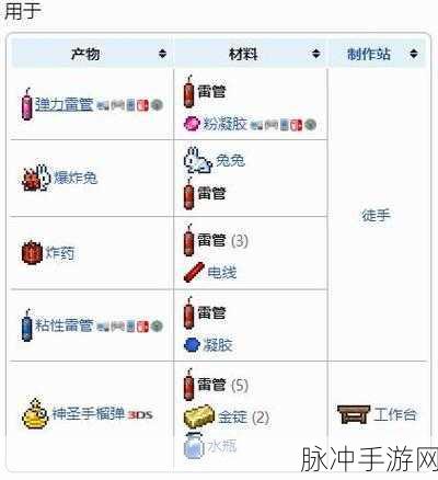 泰拉瑞亚弹力手榴弹获取秘籍大公开