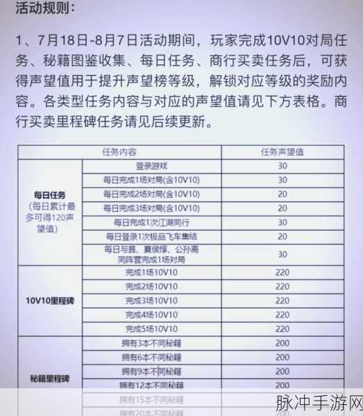 王者荣耀点券充值秘籍，性价比大揭秘