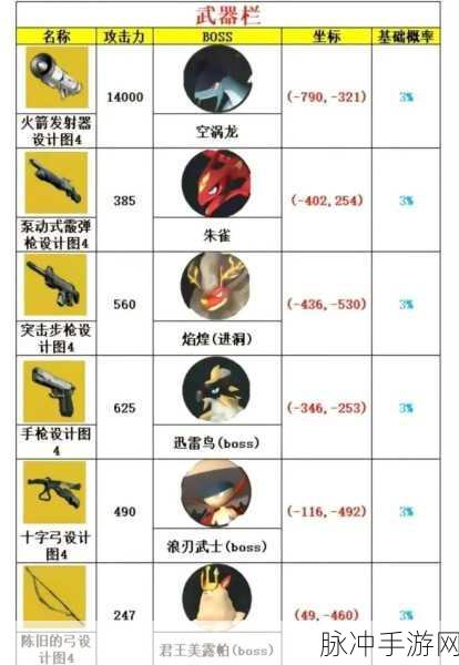 幻兽帕鲁帕鲁球高效获取与高级球制作方法全攻略
