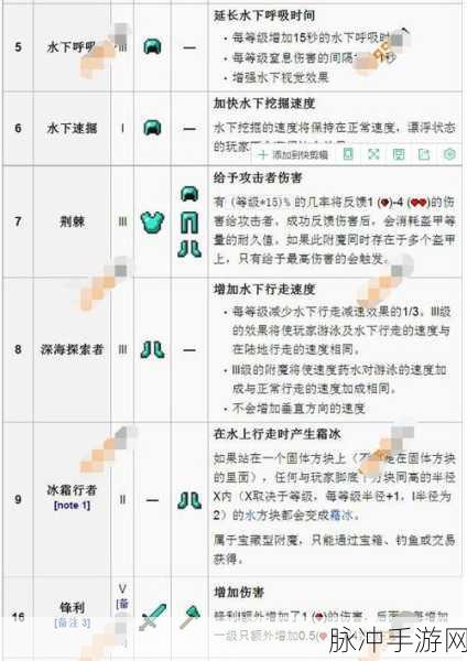 我的世界，顶级附魔搭配与属性全解析