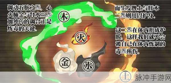 一人之下手游，金光咒修行礼包全方位解析