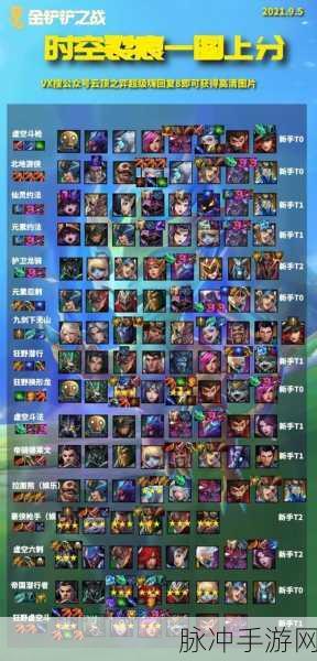 金铲铲之战时空裂痕，王者上分思路全面详解