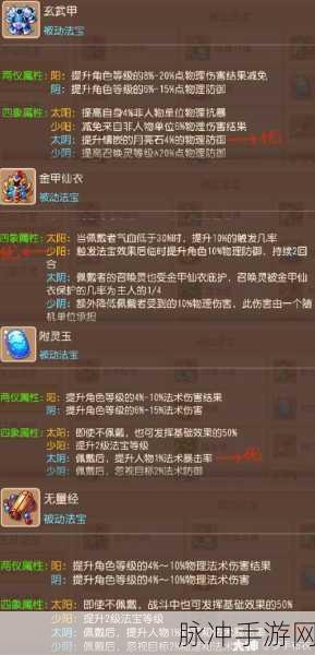 梦幻西游手游法宝合成秘籍，方法与材料全解析