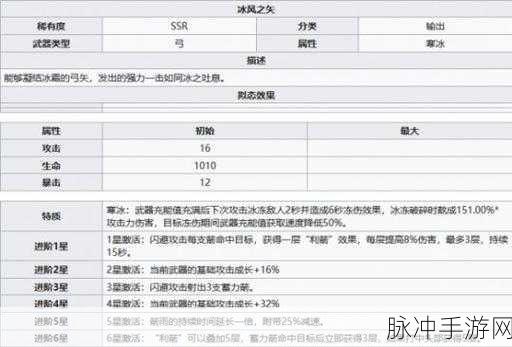 幻塔武器排行榜，最新武器强度排名全解析