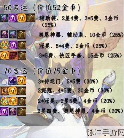 金铲铲之战兑换码兑换指南，解锁丰厚奖励的秘籍